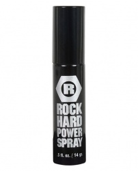 Delay Sprays